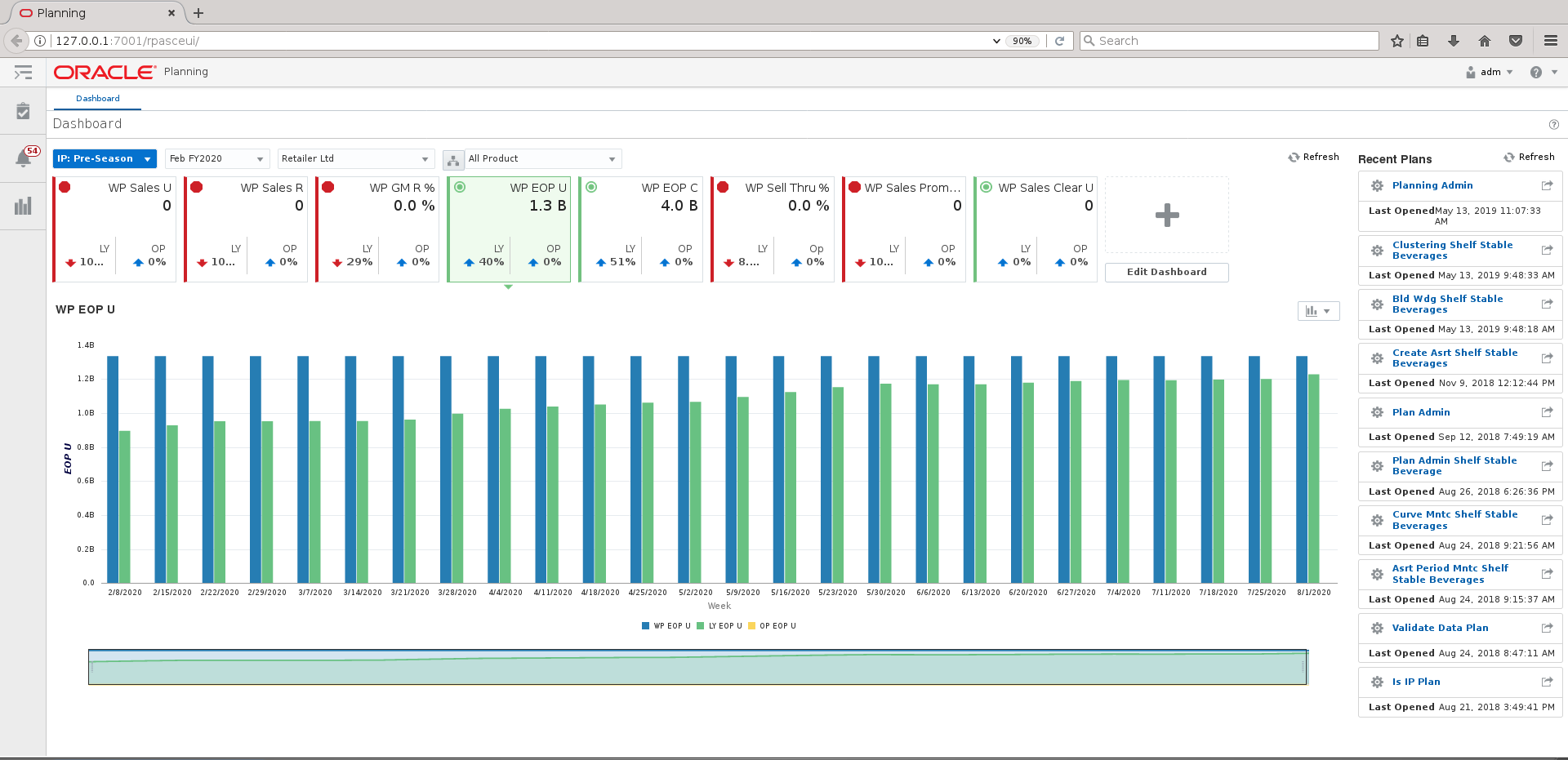What to like about Jet UI – RPAS Experts